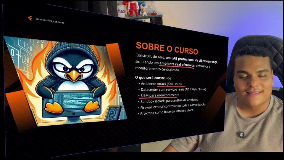 Aula 1 — Sobre o curso